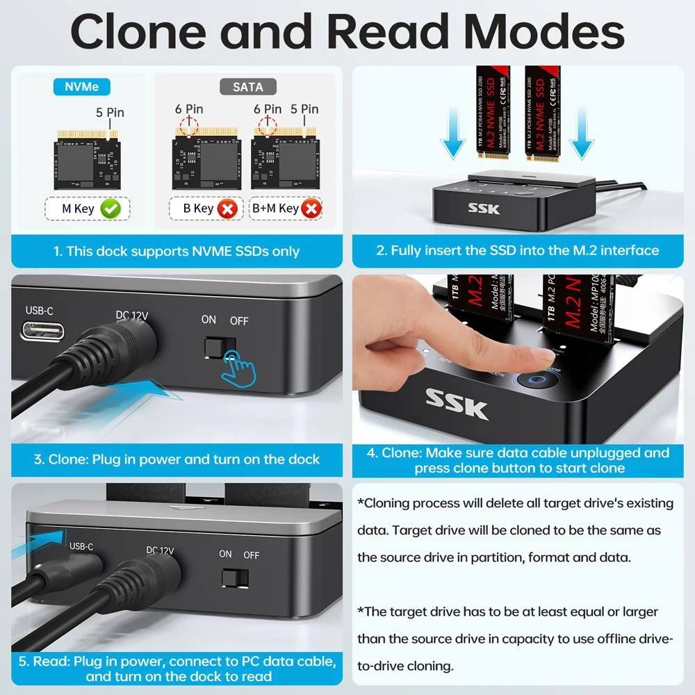 SSK NVMe SSD Cloner Dual-Bay M.2 NVME SSD Enclosure Tool-Free Type-C 20Gbps Hdd Docking Station Supports Offline Clone for PC
