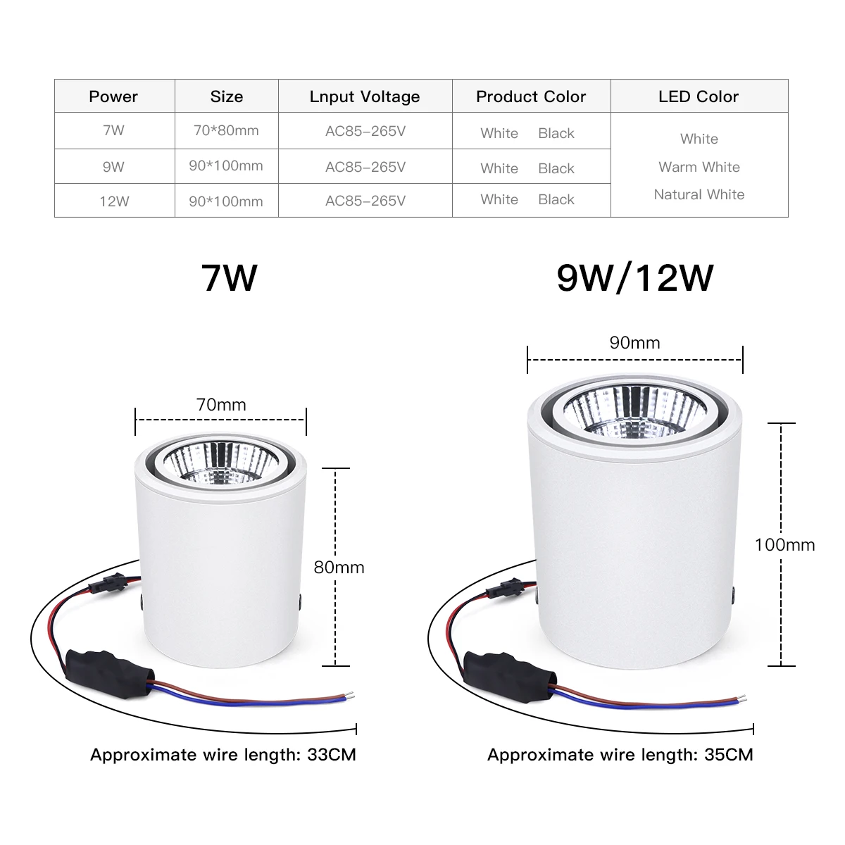 Natynkowa lampa punktowa LED COB 7W 12W AC85V-265V aluminiowa lampa LED typu Downlight obrotowa lampa sufitowa do oświetlenia wewnętrznego kuchni