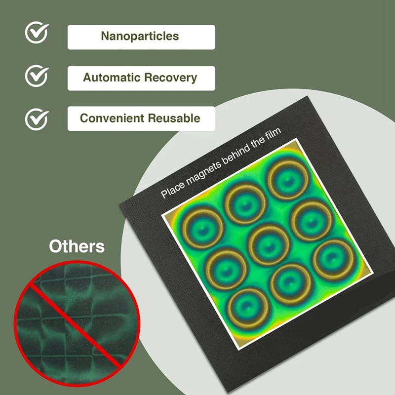 Magnetic Viewing Film, Magnetic Field Viewer For Scientific Projects,Reusable And Automatic Recovery