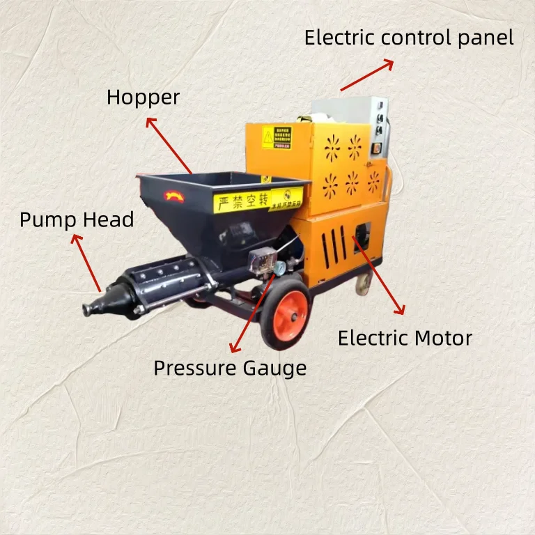 آلة رش الملاط الأسمنتي ذات الضغط العالي، مسدس رش الجص المحمول لمضخة تقديم البناء على الحائط