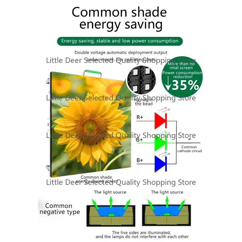 P391 Outdoor Full Color Stage Conference Church Rental LED Video Wall Display Screen