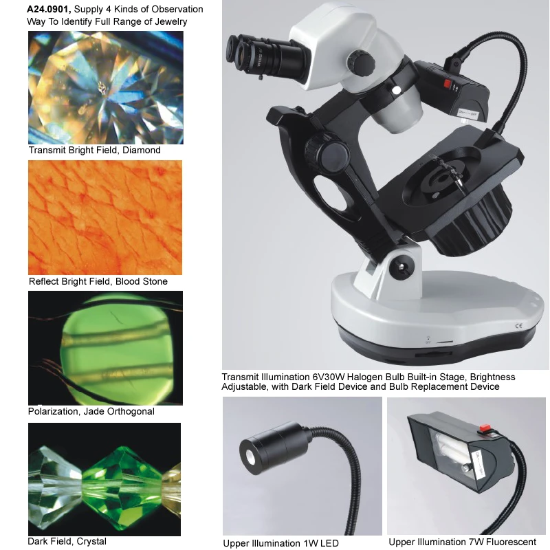 OPTO-EDU A24.0901-B 0.67 ~ 4.5x مجهر مجوهرات جيولوجي ستيريو مجهر