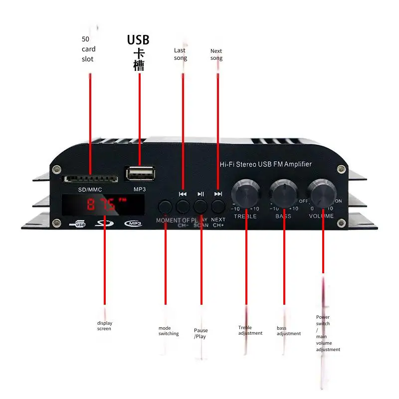 Picture 4: 4 Channel HiFi Sound Amplifier Digital Audio Bluetooth Amplifier Subwoofer Amplifier for Home and Car Use