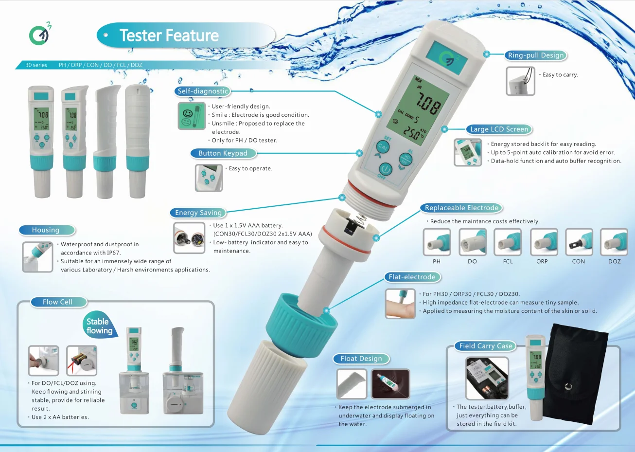 2026 1-Year Warranty Handheld Ozone Meter for Water Dissolution Water Treatment Machinery