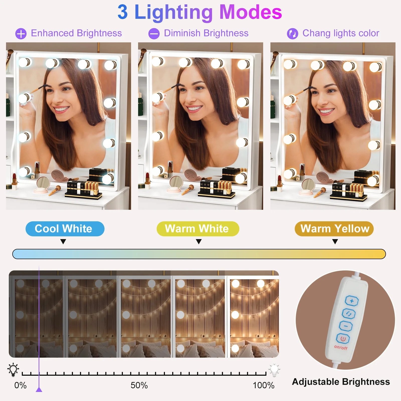 Dressing Table with LED Lighted Mirror, 6 Drawers Vanity Makeup Desk with Stool, White Makeup Vanity Table Set for Bedroom