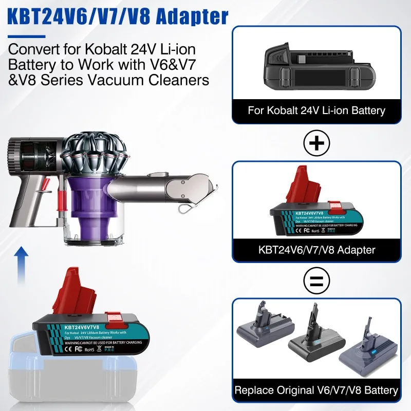 KBT24V6V7V8 3-in-1 Battery Adapter Converter for Kobalt 24V Lithium Battery Converted To for Dyson V8 V7 V6 Vacuum Cleaners Use
