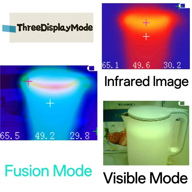 Câmera termográfica de luz visível FYBL-IR B18, fusão de câmera de luz infravermelha e visível 32X24 -40 ° C-300 ° Detector Térmico C
