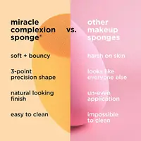 Real Techniques Skin Sponge, Makeup Blender, Liquid Base Cream, Professional Makeup Tool Without Stripes, 4 Free Units 5