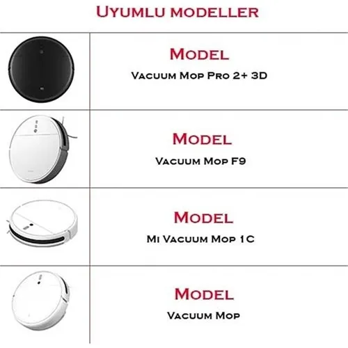 Ekstore Xiaomi Mi Robot Vacuum Mop Pro 2+ 3D Global Version Robot Compatible Set