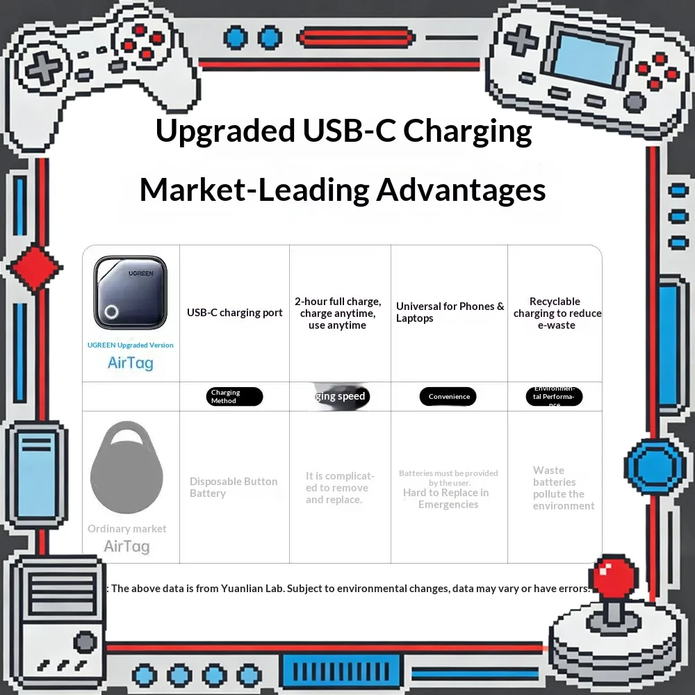 Ugreen 75119-SmartTag Locator-Chargeable Intelligent Bluetooth Locator Anti-lost device CM919