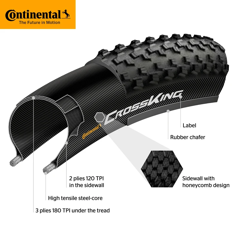 Continental MTB Wire Tyres 27.5/29 Inch Mountain Bike Wire Tires 180TPI Travel/Training/Off-Road/Racing Bicycle Steel Wire Tires