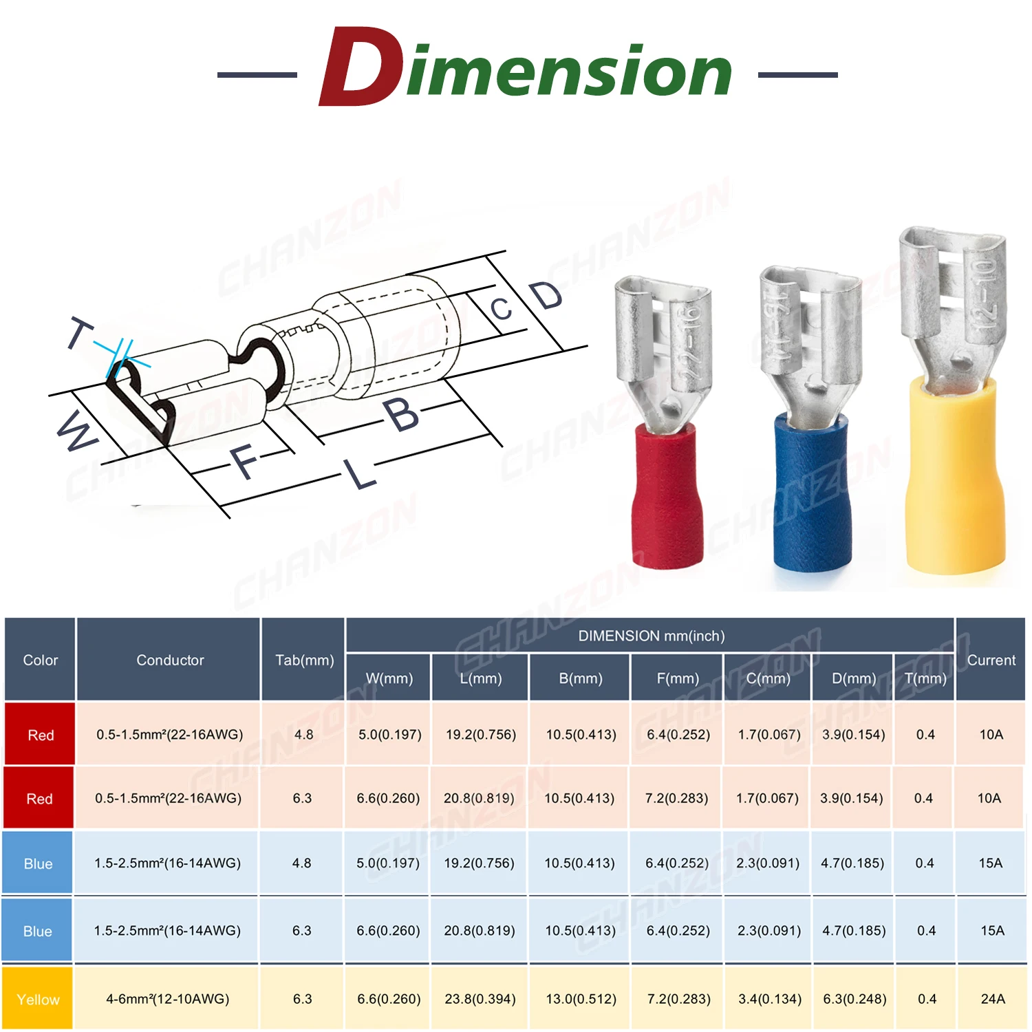 80/100PC weibliche Spaten isolierte elektrische Kabel Stecker 4,8mm 6,3mm lötfreie Crimp Verdrahtung Terminal rot blau gelb 22-10Awg – Detail 2