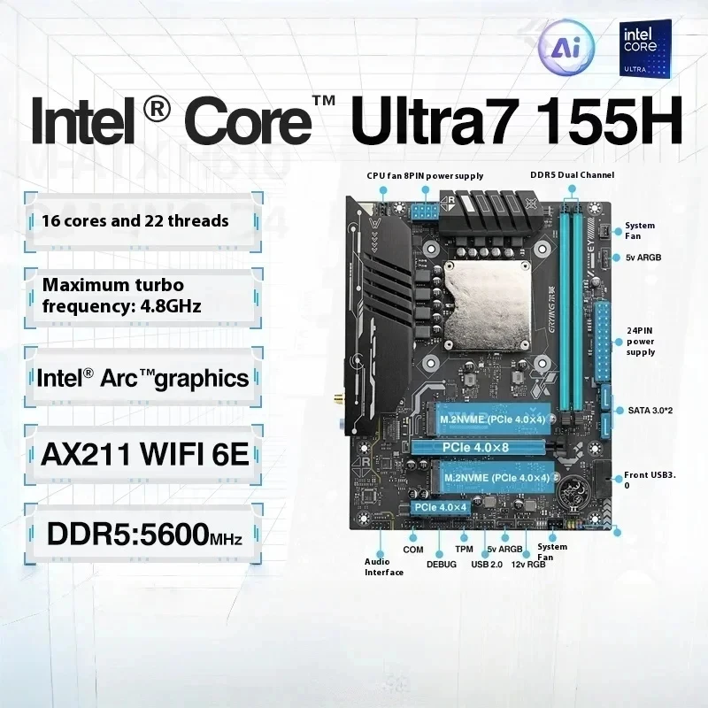 ERYING Core Ultra5 125H Ultra7 155H Ultra9 185H اللوحة الأم رقاقة 2 * DDR5 NVME PCIE4.0 لتقوم بها بنفسك لوحة رئيسية لألعاب الكمبيوتر