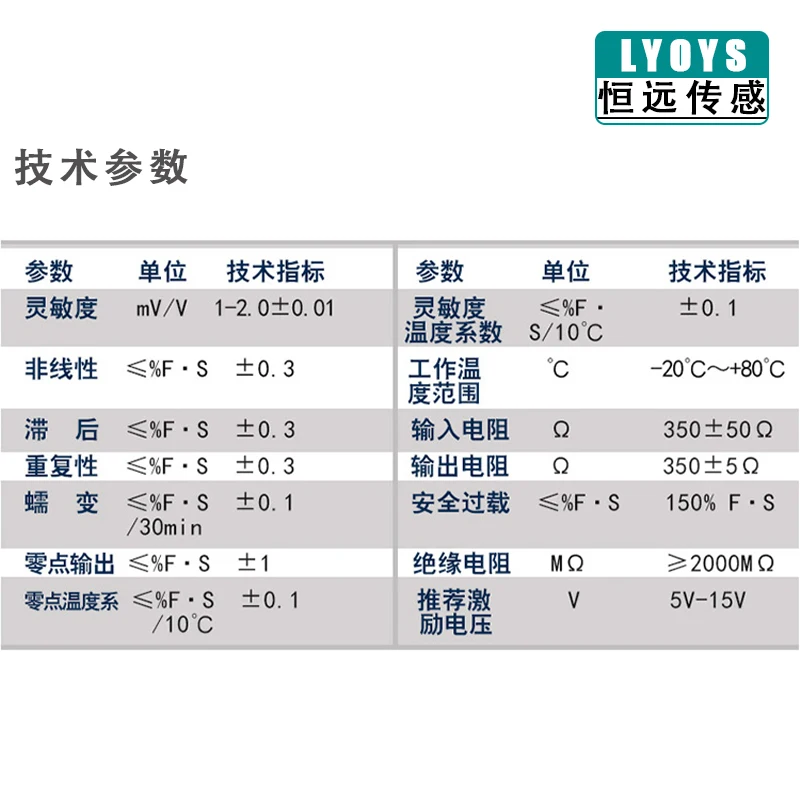 HYMH-022 Pressure Point Force Strain Type Weighing Sensor Capsule Type Load Sensor