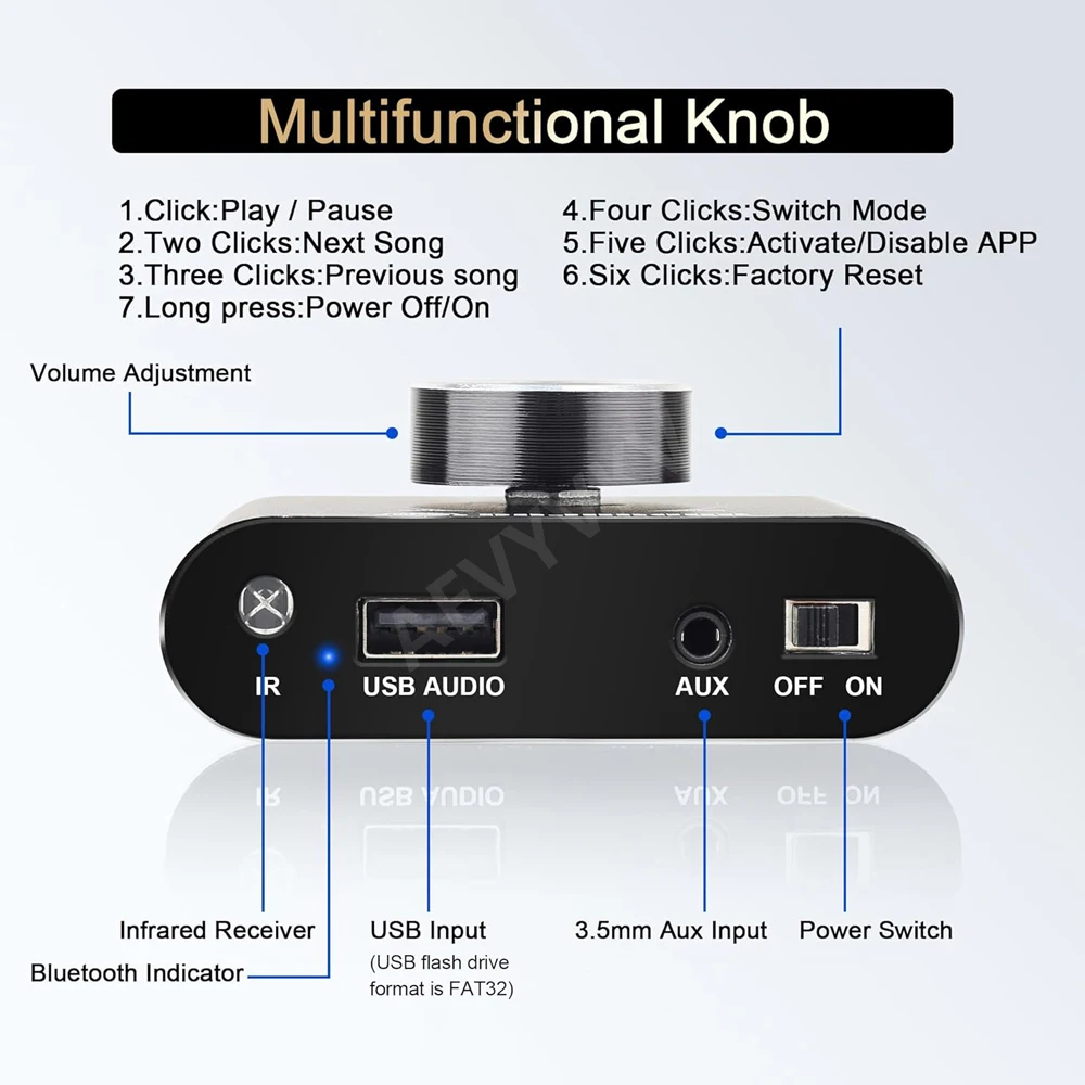 Amplifier Audio Bluetooth Mini Stereo HIFI Amplifier Digital Saluran 2.0 dengan Input AUX/USB/Bluetooth Penerima Audio Nirkabel UE