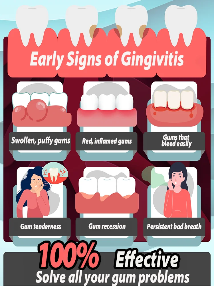 Relieve gum pain and protect gums Gᴜᴍ ʀᴇᴄᴇssɪᴏɴ,Gᴜᴍ ʀᴇsᴛᴏʀᴀᴛɪᴏɴ