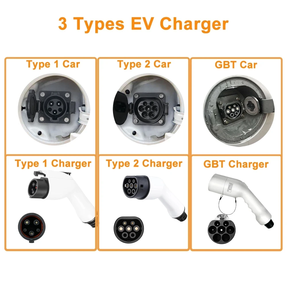 Teschev Level 2 EV Charger GBT/Type 1/Type 2 8A/10A/13A/16A/20A/24A/32A 1P 7KW Wallbox Cable 5m For Electric Vehicle China Cars