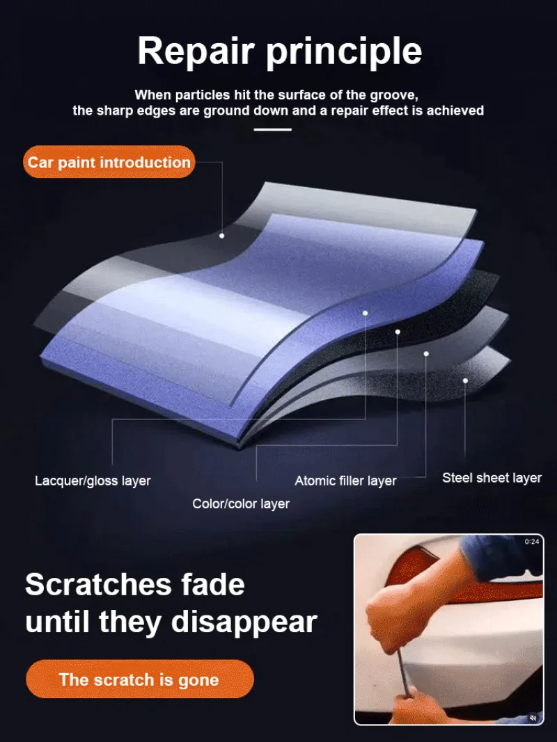 Car Scratch Repair Spray Polishing Care Spray Cleaning Paint Refinishing Refinishing Car Paintwork