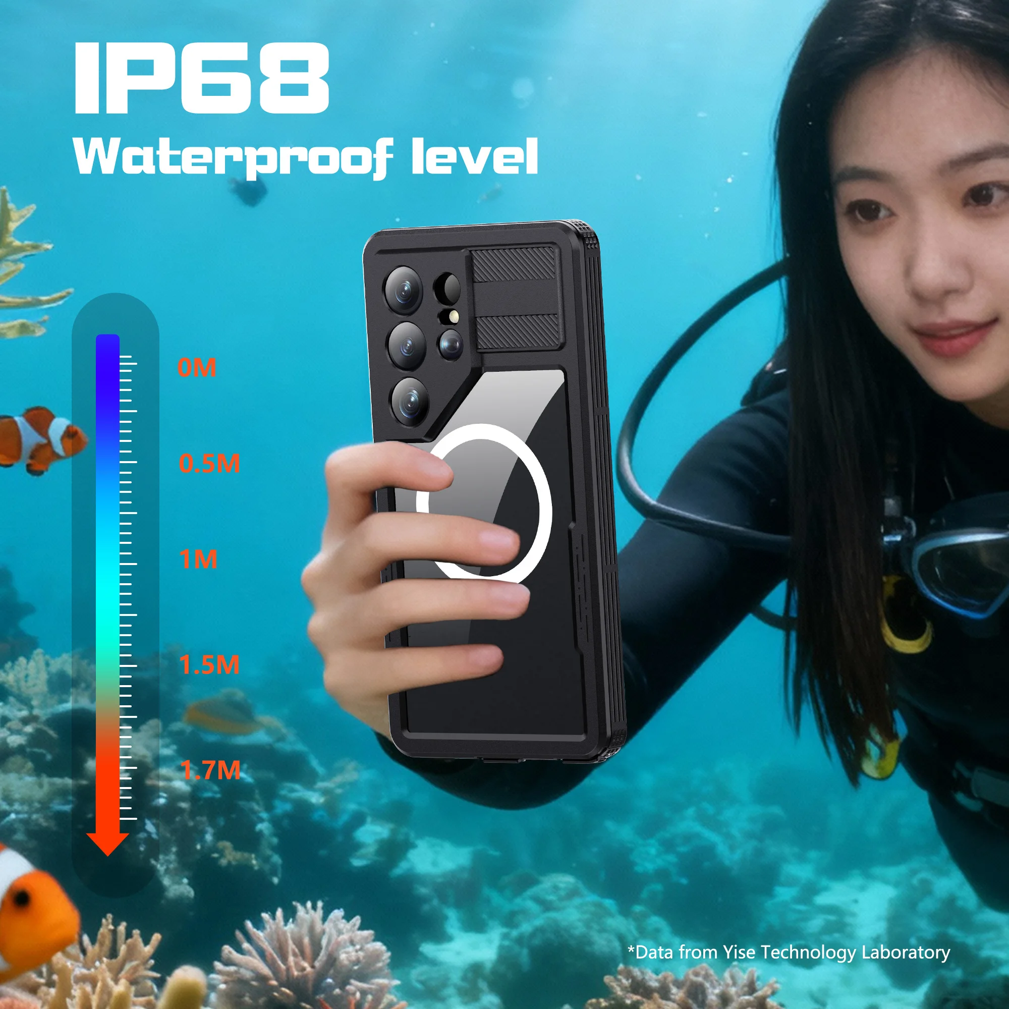 IP68 Wasserdichte Handyhülle, Geeignet für Samsung Galaxy S26 Ultra S25 S24 Serie, mit Schwimmring, Berührungsempfindlich, Rundum-Schutz – Detail 10