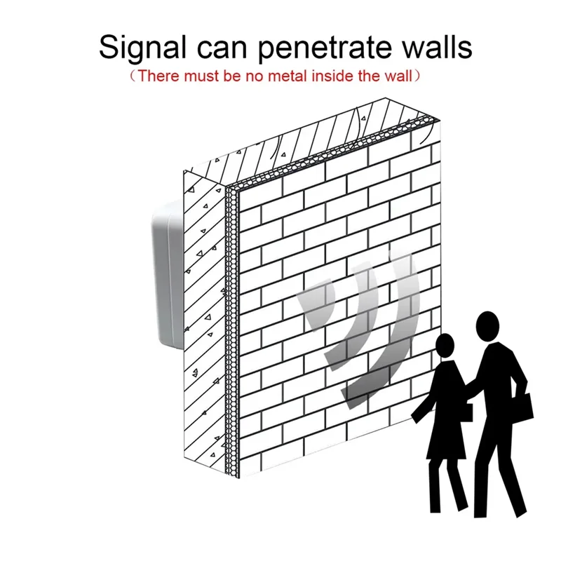 

A88E-DC5V 12V Radar PIR Induction Switch Intelligent Human Body Sensor Indoor Automatic On/Off Switch(PIR Dupont Wire)