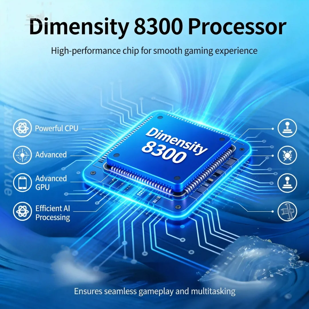 

2026 ANBERNIC RG557 Android 14 Handheld 5.48" AMOLED Dimensity PS2/PSP Games Hall Joys Screen 512G PS2ticks 4K HD Fast Shipping