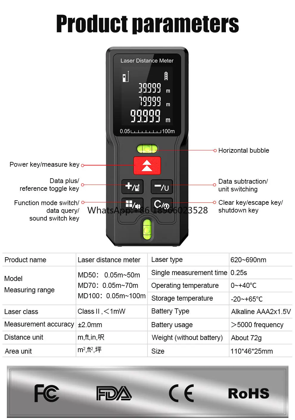 Norm Handheld 3in1 100m Green Light Professional Laser Meter Distance