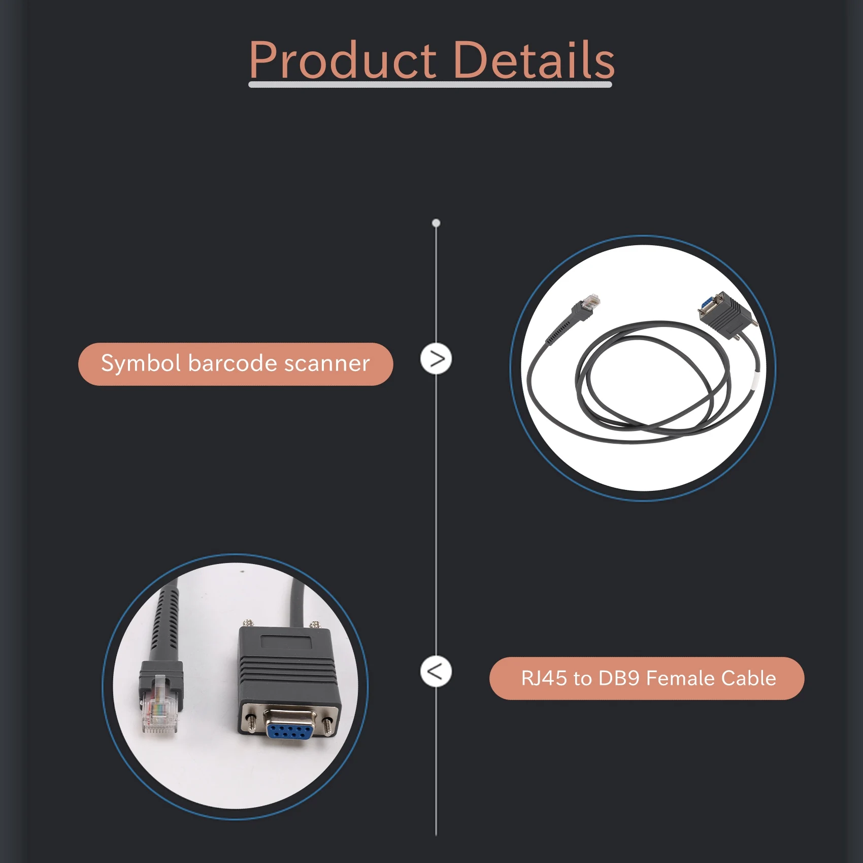Superior-LS2208 RS232 Serial Cable CBA-R01-S07PAR For Symbol Barcode Scanner LS2208 6.5 Feet