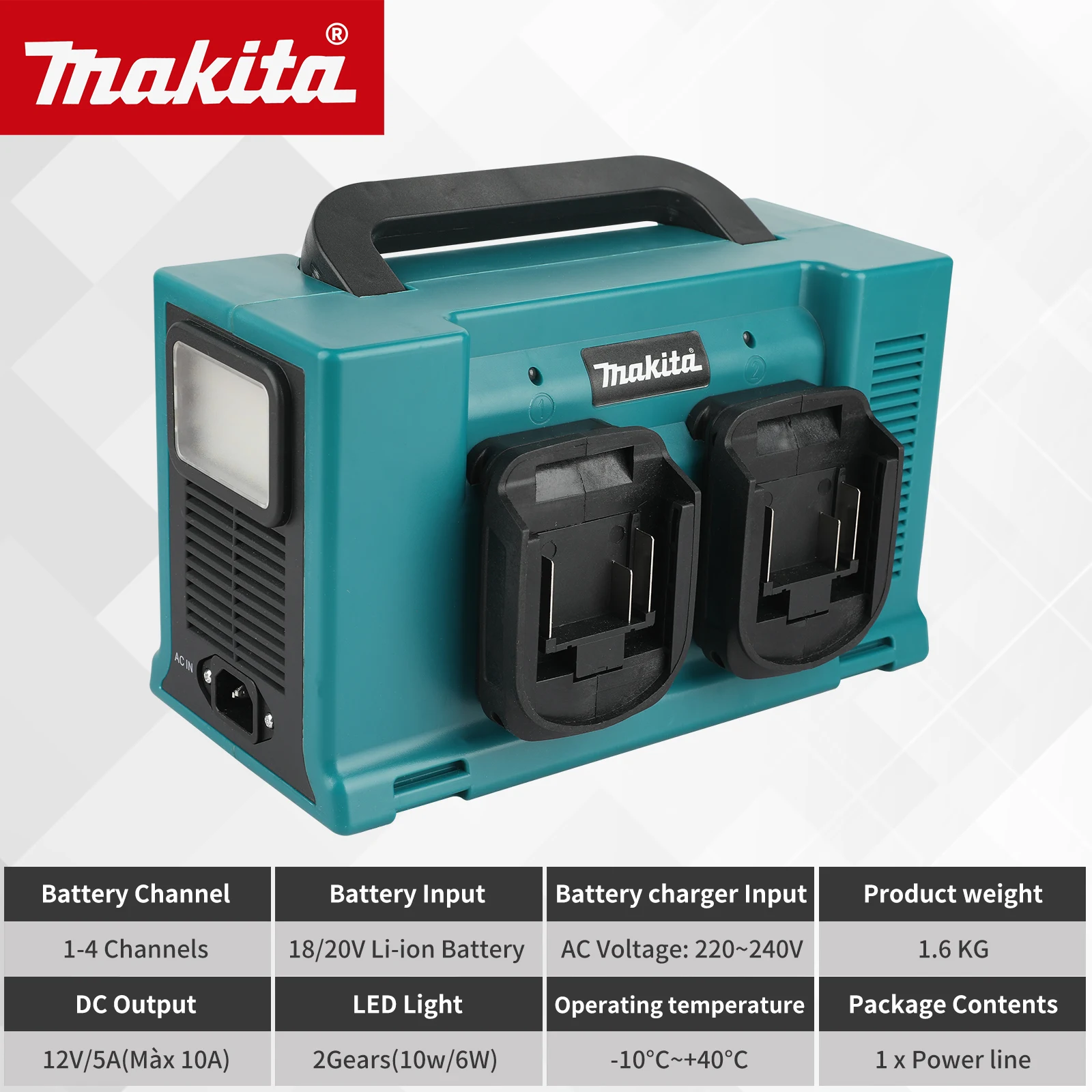﻿   Makita 330W fuente de alimentación portátil inversor 220V luz LED de trabajo lámpara de foco luz de Camping inversor de batería portátil