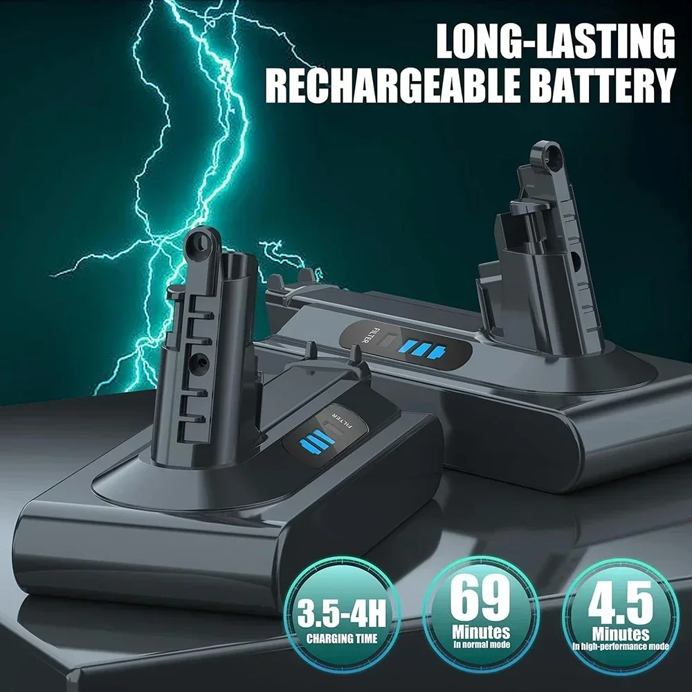 6000mAh for Dyson V10 Battery Cordless Vacuum Sweeper Replacement Parts for Dyson SV12 Animal Absolute Fluffy Motorhead