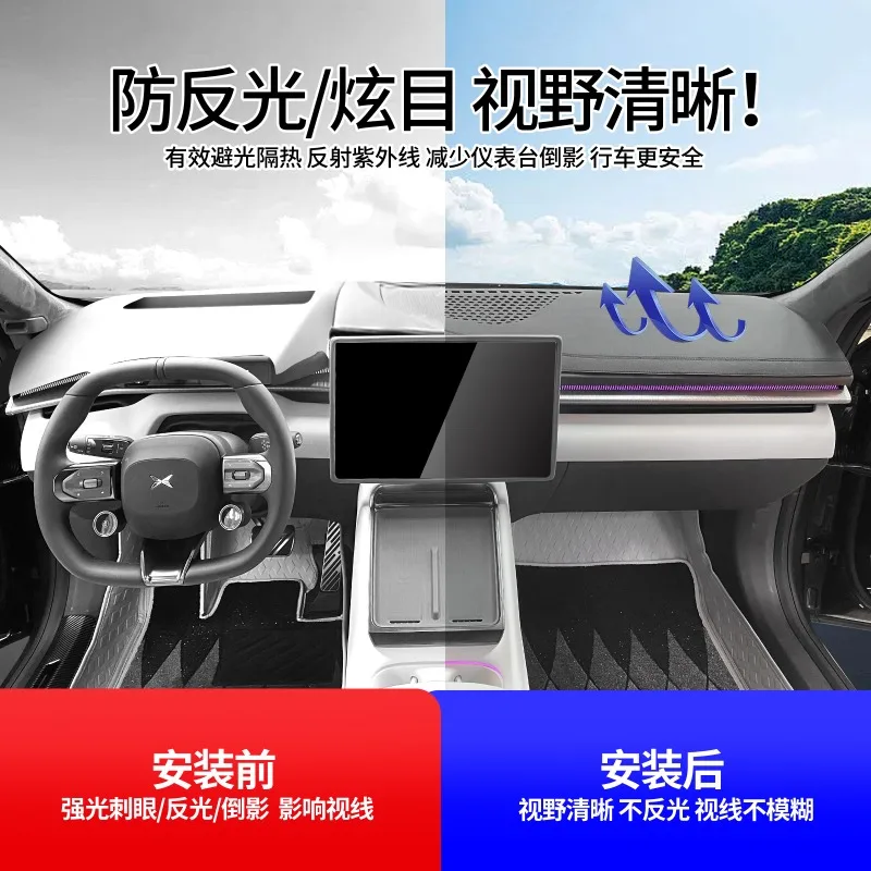 For Xpeng P7 2025 Custom Fit Dashboard Anti-Reflection Mat - Flannel Center Console Sun Shade Cover