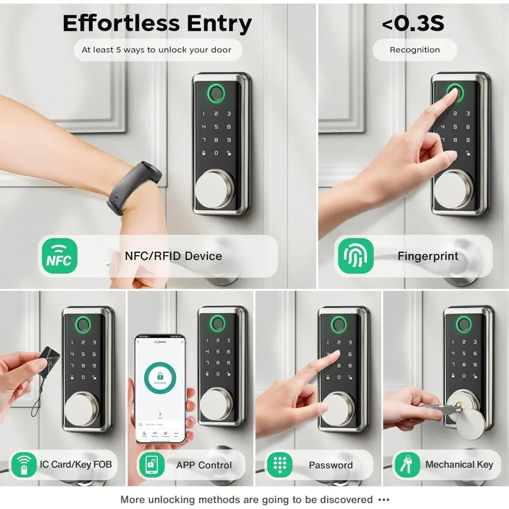 Commercial Entrance Front Door Mortise Lock & Keyless Smart Door Lock with Remote Control