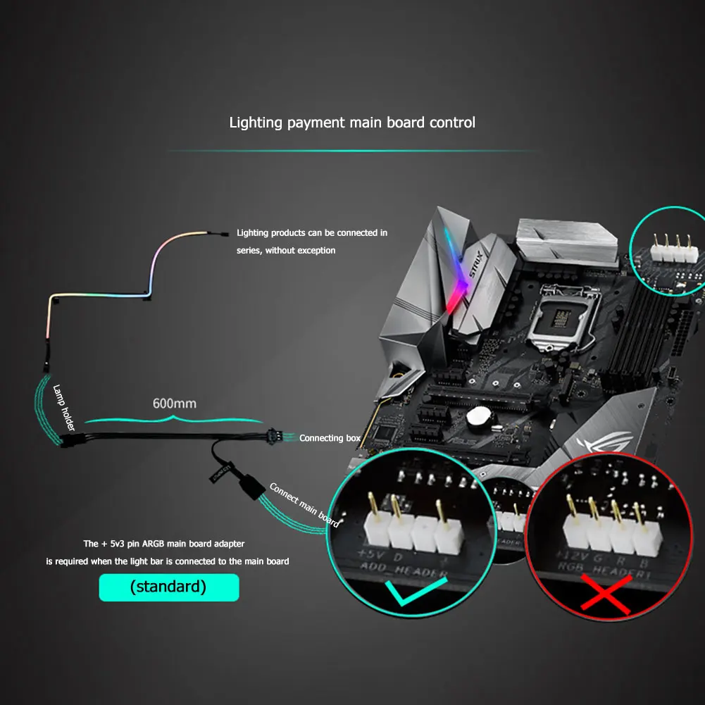 Neon Computer Case Decoration LED Strip Light Header PHANTEKS M1 M5 CMBO Light ARGB Computer Case Decor LED Strips Set