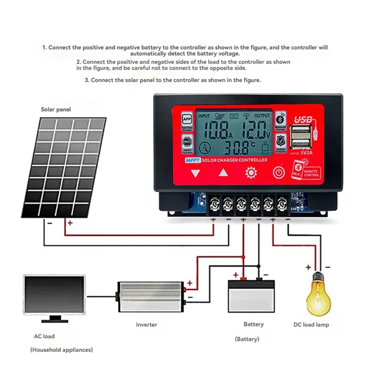 WIFI Bluetooth Solar Charge Controller 30A MPPT Controller With LCD Display Dual USB Support 12V/24V/36V/48V/60V