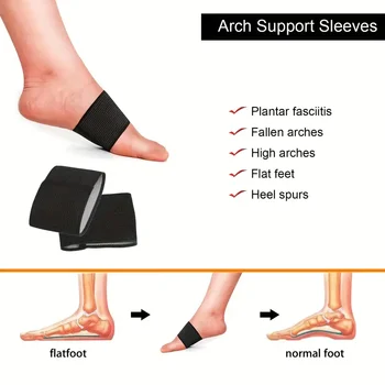 6 best sales दर्द निवारक उत्पाद - №4