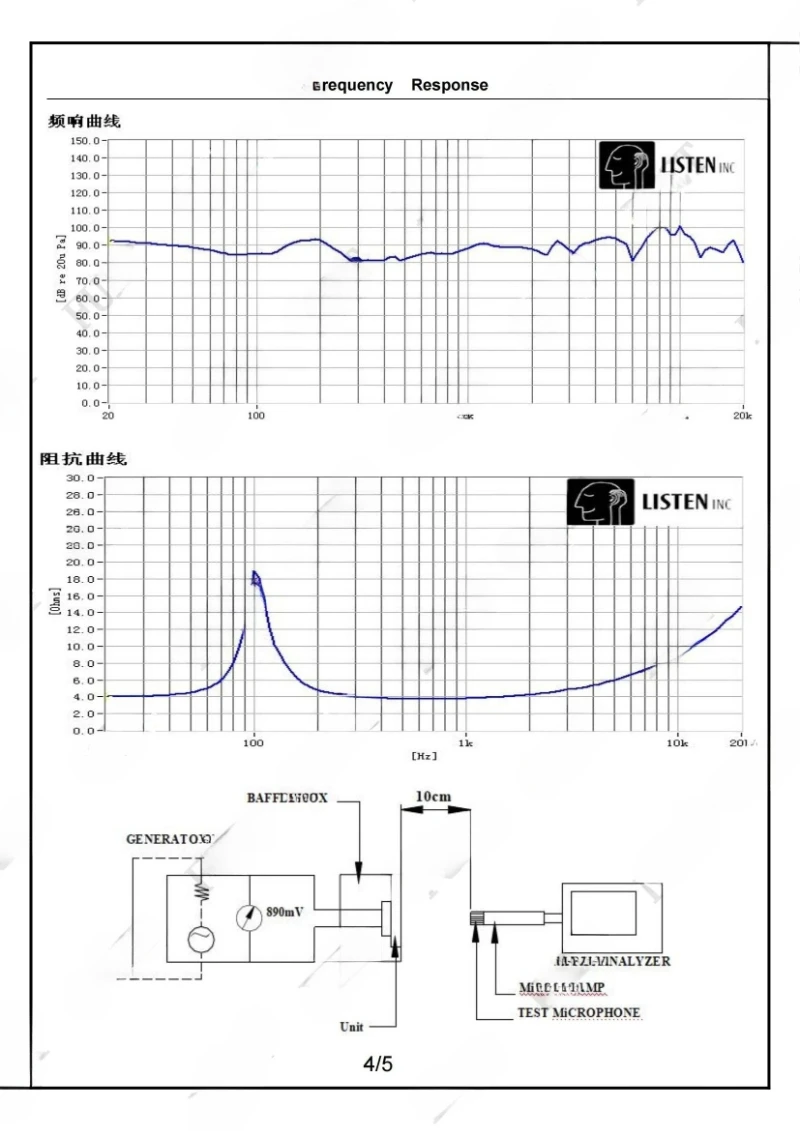 SOTAMIA 2개 5757 사각형 20코어 방수 스피커 4옴 12W IP67 풀레인지 멀티미디어 블루투스 오디오 스피커 홈 시어터
