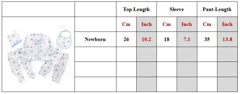 5Pcs/Set Newborn Baby Clothes Set Cotton Soft Children Underwear Infant Boy Outfit Top+2Pant+Bib+Hat Toddler Girl Suit A1156