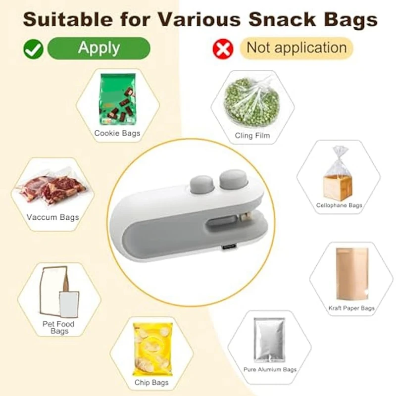 2Pcs Mini Bag Sealer,USB Rechargeable Chip Bag Sealer Heat Seal Tool,Portable Handheld Vacuum Food Sealer, Bag Sealer