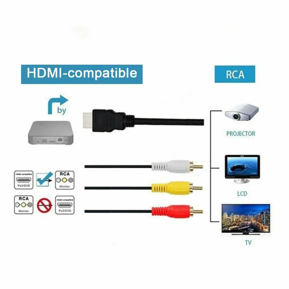 Кабель HDMI-RCA 1080P 5 футов/1,5 м HDMI «папа» на 3-RCA видео аудио AV-кабель-адаптер-передатчик для телевизора HDTV DVD 2025