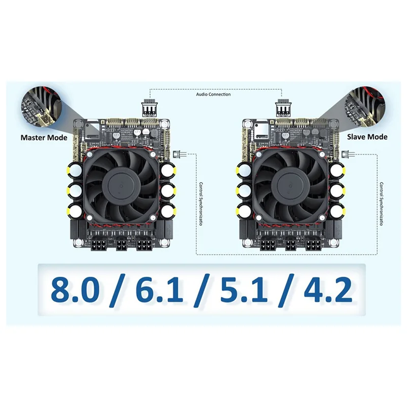 A37T-4X100W Audio A…