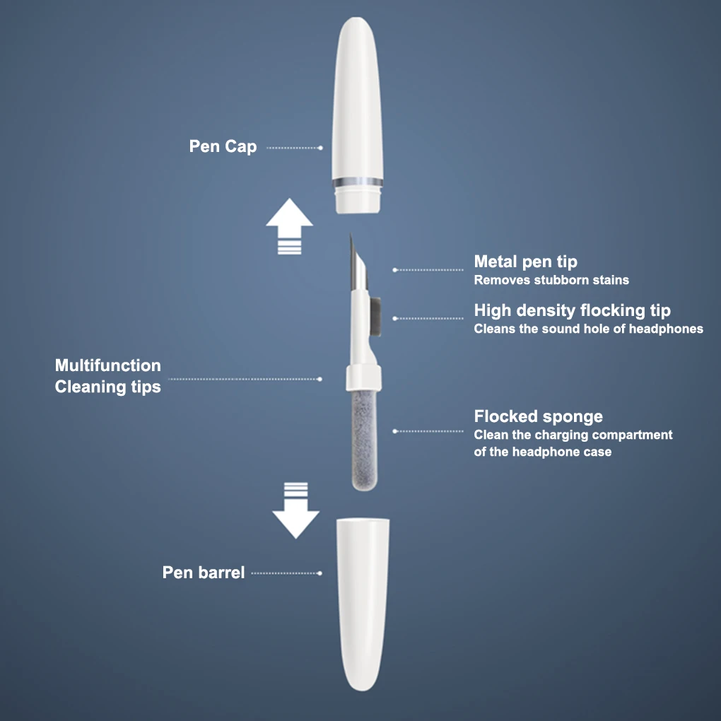 Bluetooth-Compatibele Headset Reinigingspen Dual Heads Telefoon Mobiele Telefoon Tablet Desktop Oplaadcase Borstel Thuiswasgereedschap