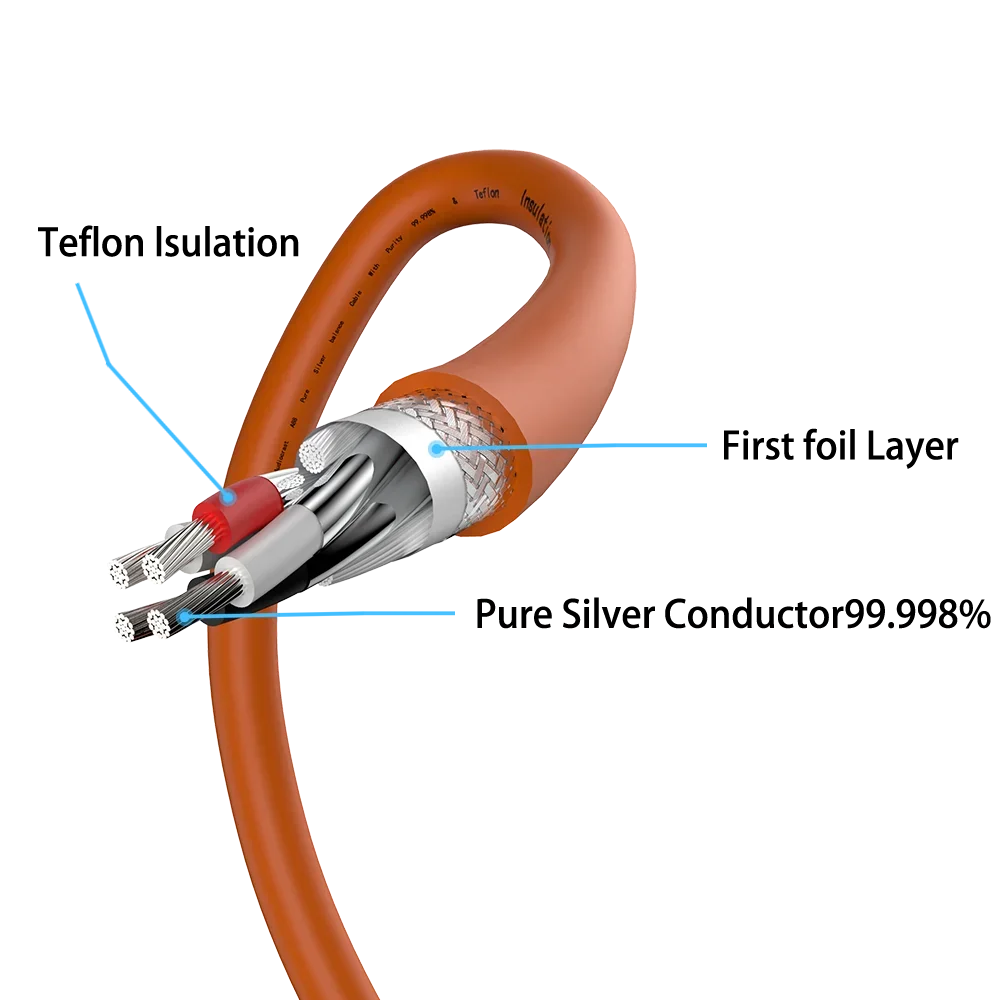 Audiocrast A88 plata pura 4 núcleos XLR cable RCA equilibrado cable USB tipo C plata pura