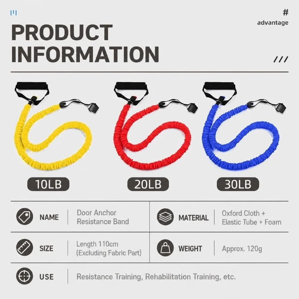 Handheld Door-Anchor Resistance Band Durable Elastic Pull Up Resistance Strap Sturdy 30 Lbs 20 Lbs 10 Lbs Fitness Stretch Cord