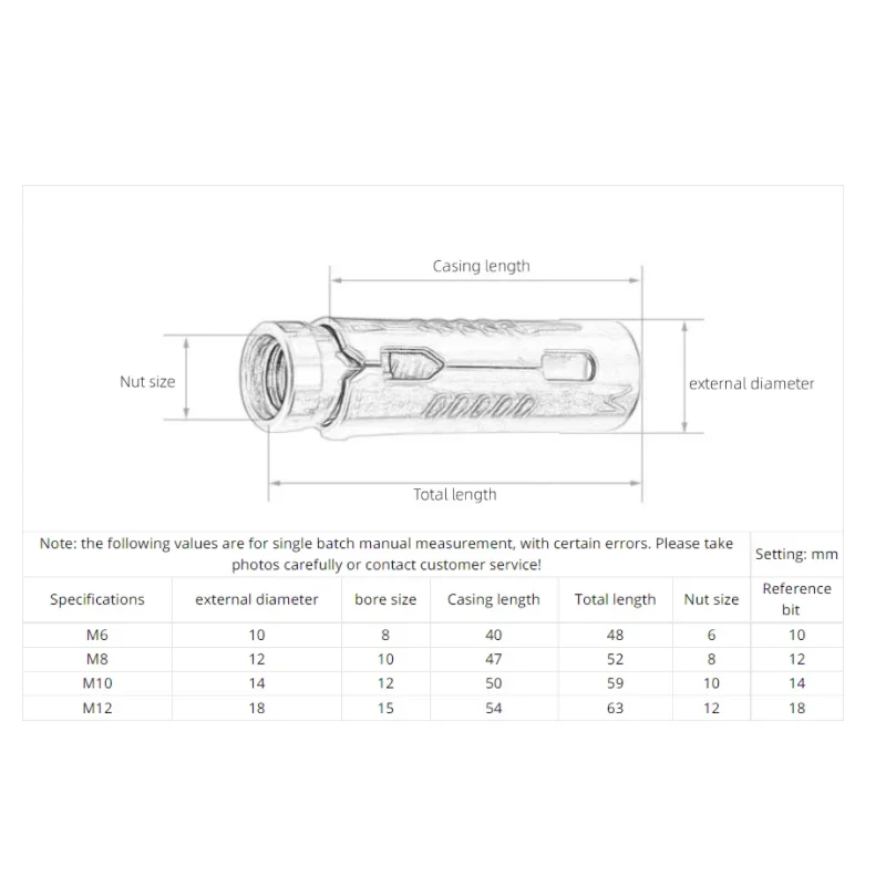 1-5pcs M6 M8 M10 M12 SUS Fish Scale Tube Three-piece one-piece Internal Expansion Bolt Concrete Anchor Screw