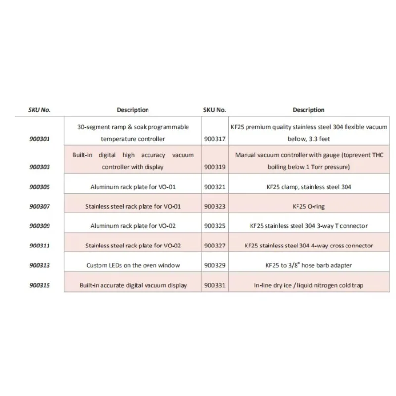 Forno de secagem a vácuo de laboratório de 210 litros