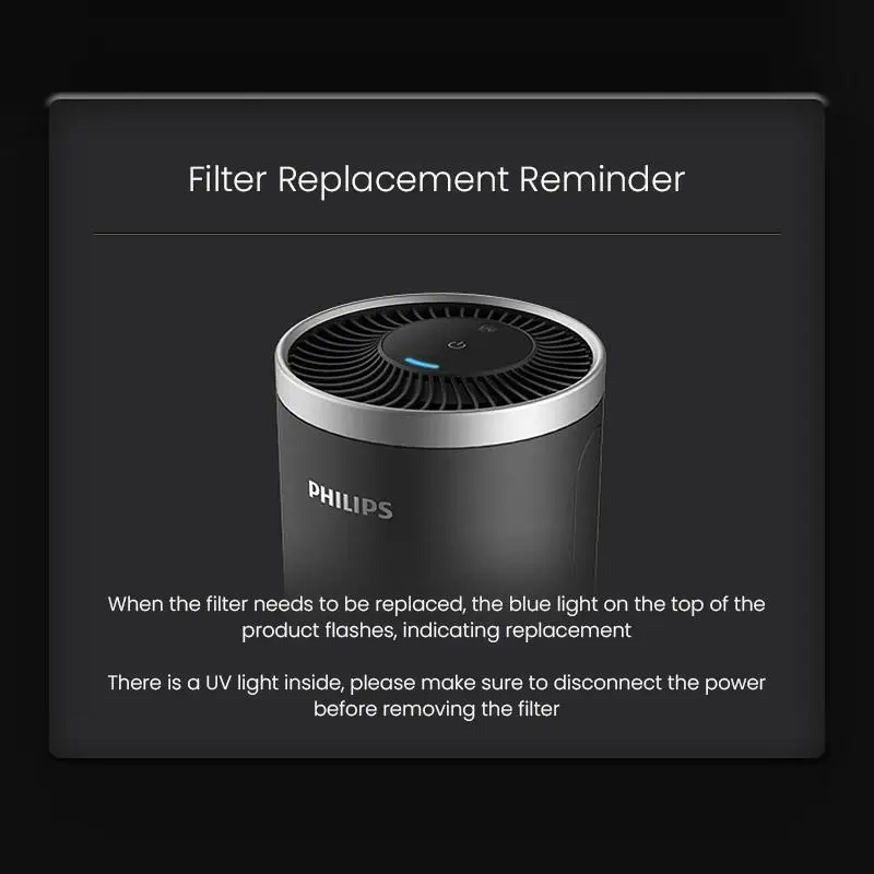 منقي هواء السيارة من Philips Gopure S3601 S3602، ترشيح مستوى النانو، مصدر طاقة USB مع ترشيح UVC #5