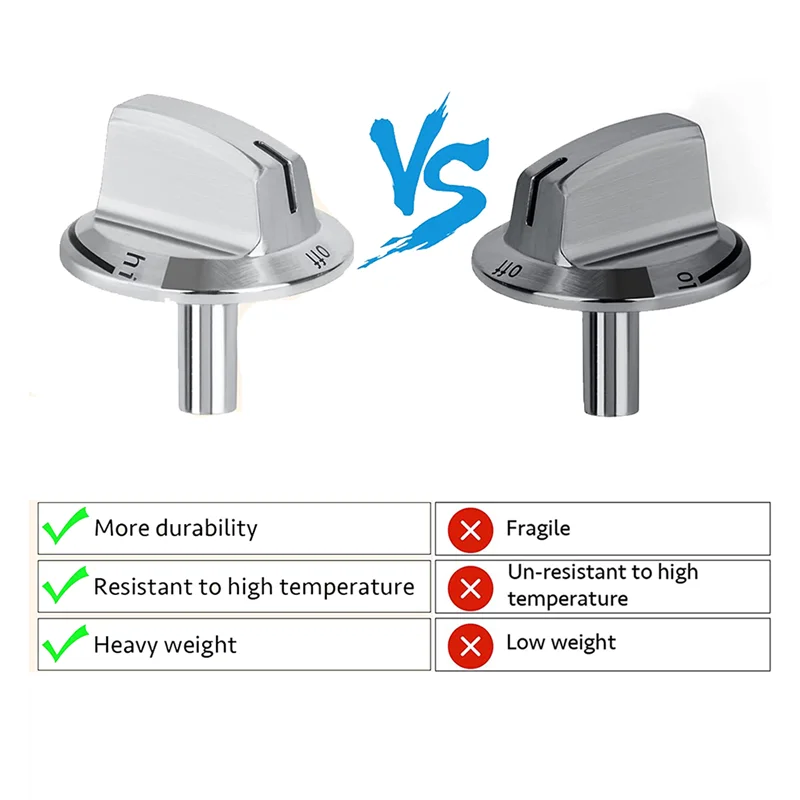 Nieuwste! 1 stuks upgrade 5304525746   Vervangingen van kachelknoppen met lange steel, compatibel met ovenknoppen voor gasfornuis