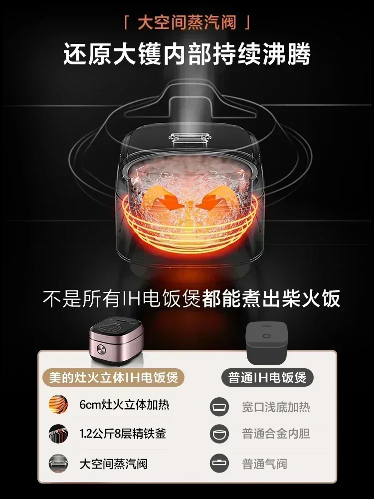 rice cooker domestic kitchen Multi-function intelligent rice cooker new style large capacity fast cooking rice cooker