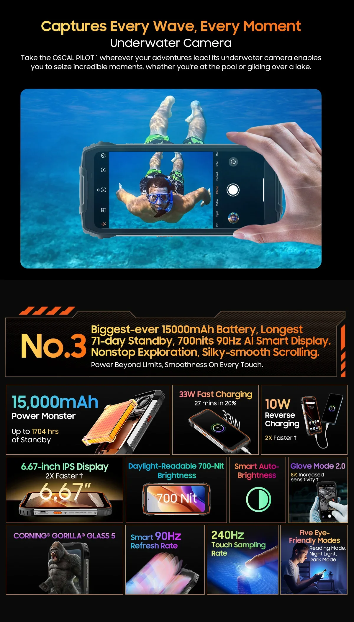 Global version Blackview OSCAL PILOT 1 Rugged Phone 6.67'' HD+ Display 50MP Camera 6GB+256GB 15000mAh NFC Smartphone Android 14