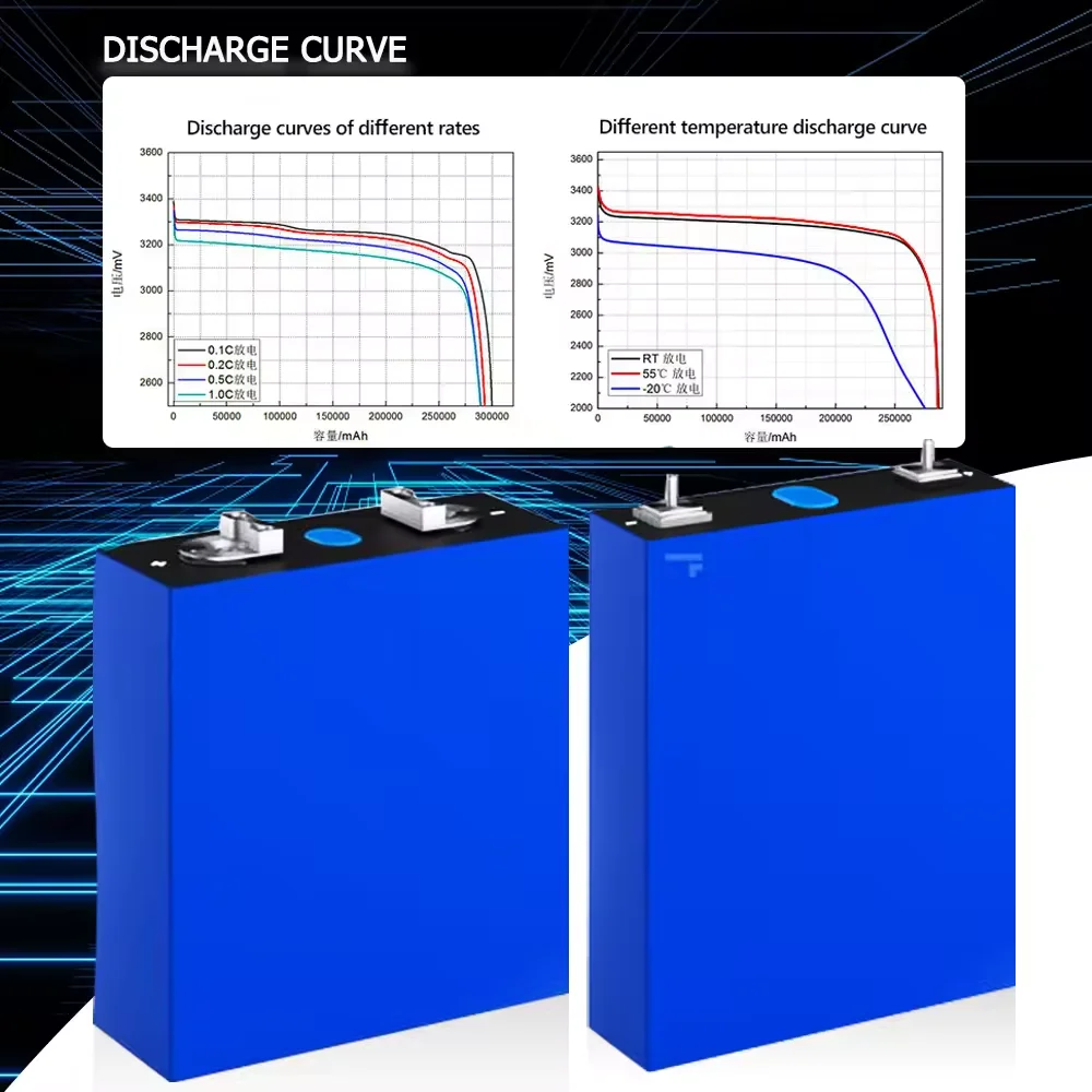 Terminal dual de alta capacidad para batería solar, EVE280k, llamada de grado A, 3,2 v, 280ah, nuevo