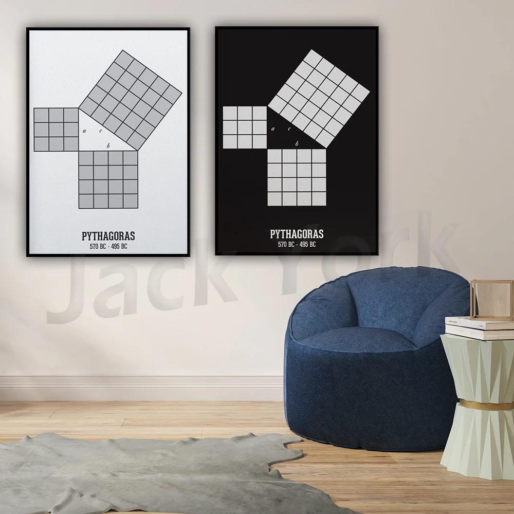 Math Equation Print, Theorem Poster, Math Print, Geometric Art, Equation Poster, Nerd Poster, Student Poster